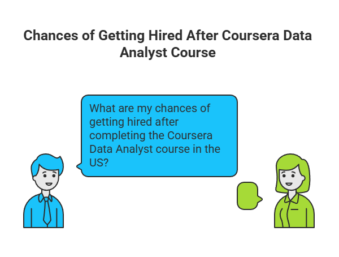 Chances of Getting Hired After Completing Coursera Data Analyst Course